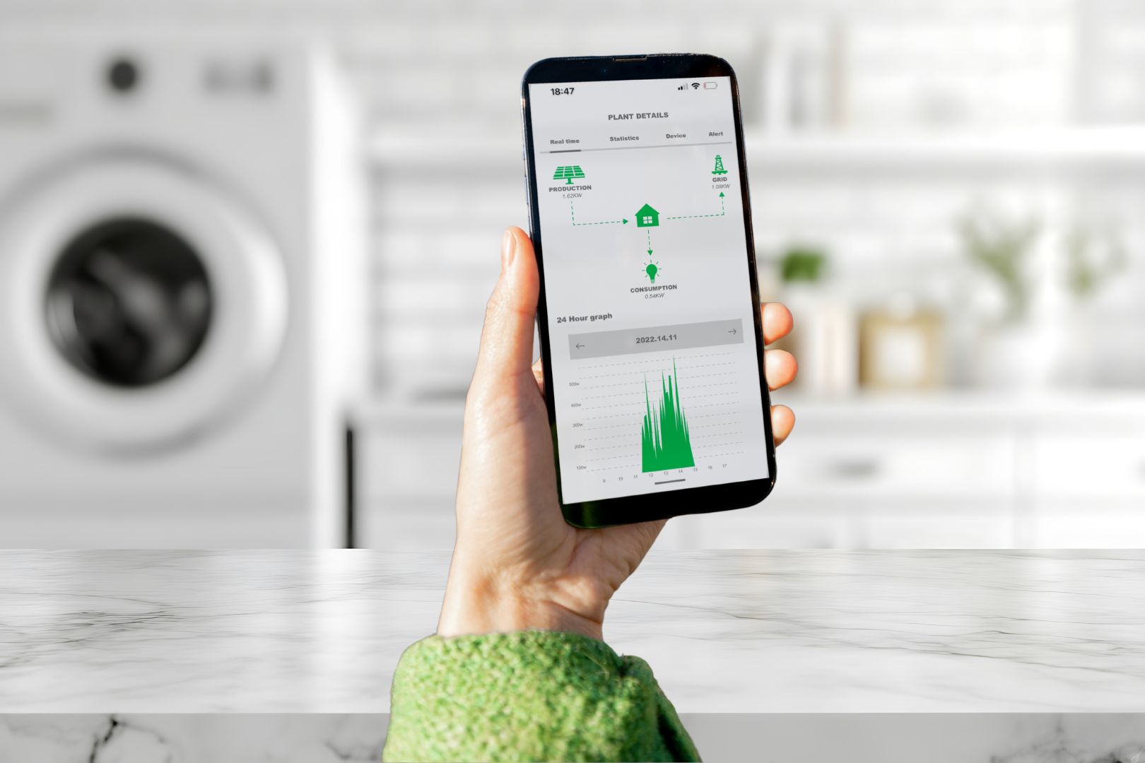 Monitoramento de Energia em Lavanderia Na Lata 1